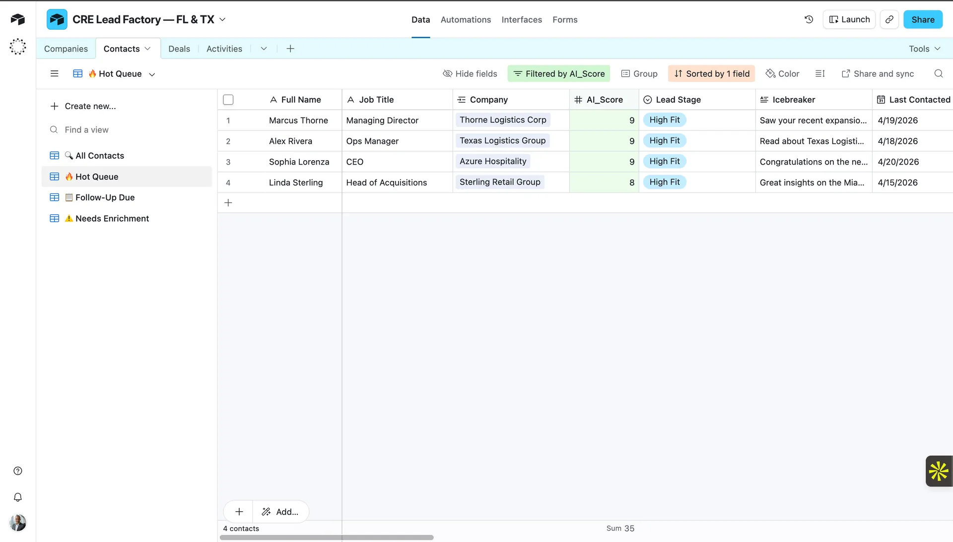 Airtable Hot Queue view 4 High Fit contacts AI Score 9 9 9 8